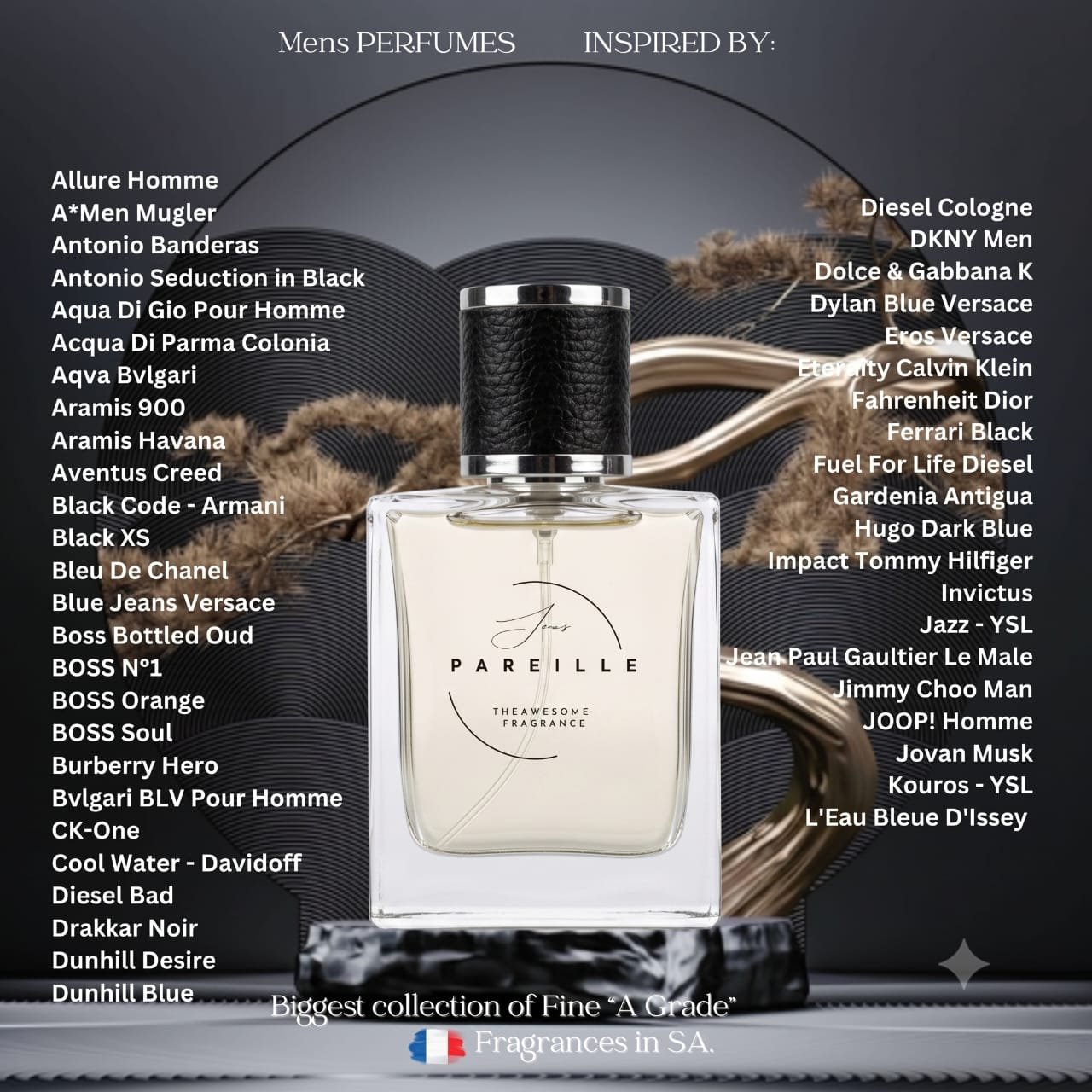 Men's perfumes inspired-by list