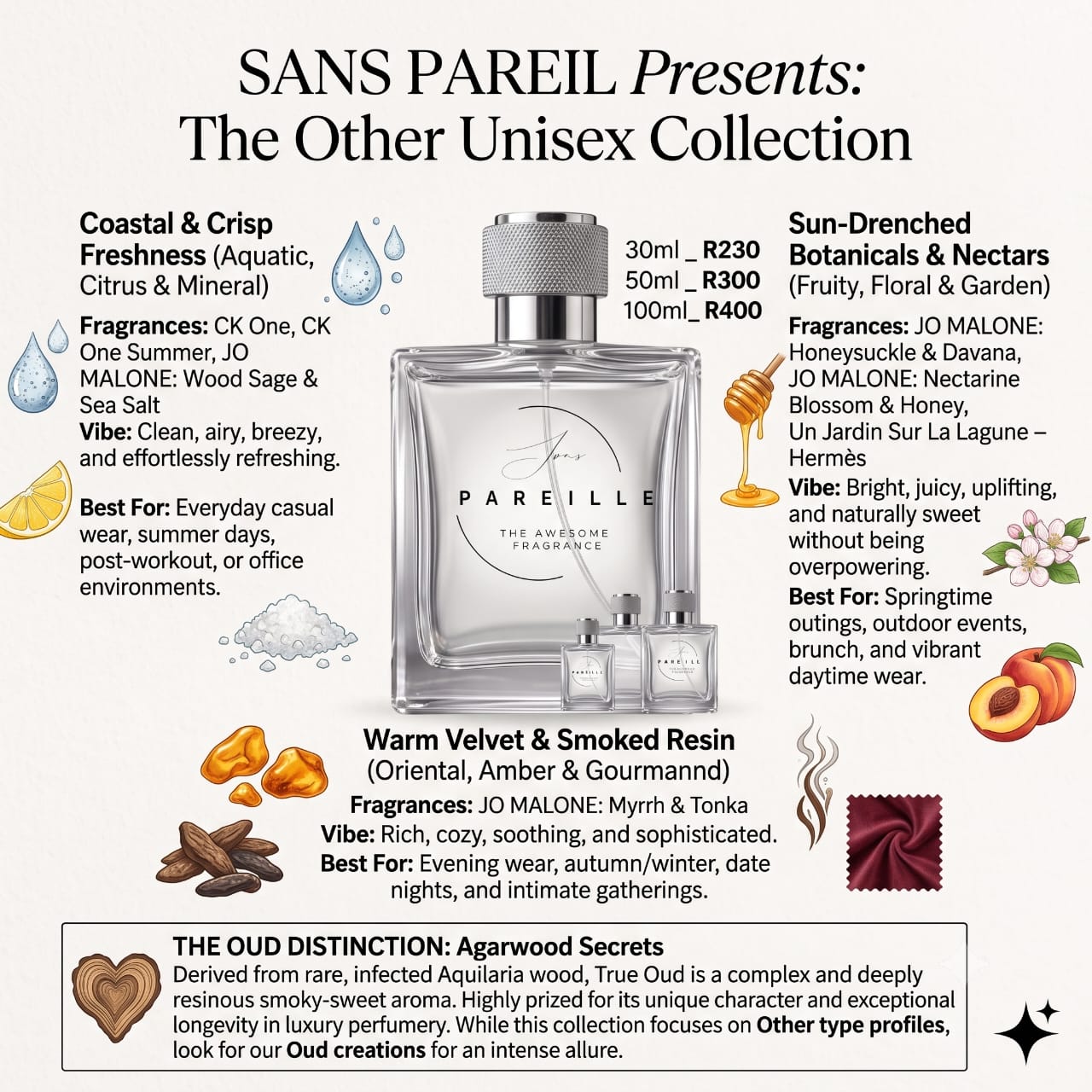 Coastal & Crisp Freshness — Sans Pareil unisex collection