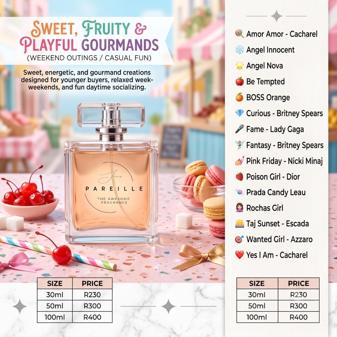 Sweet, Fruity & Playful Gourmands — Sans Pareil fragrance collection
