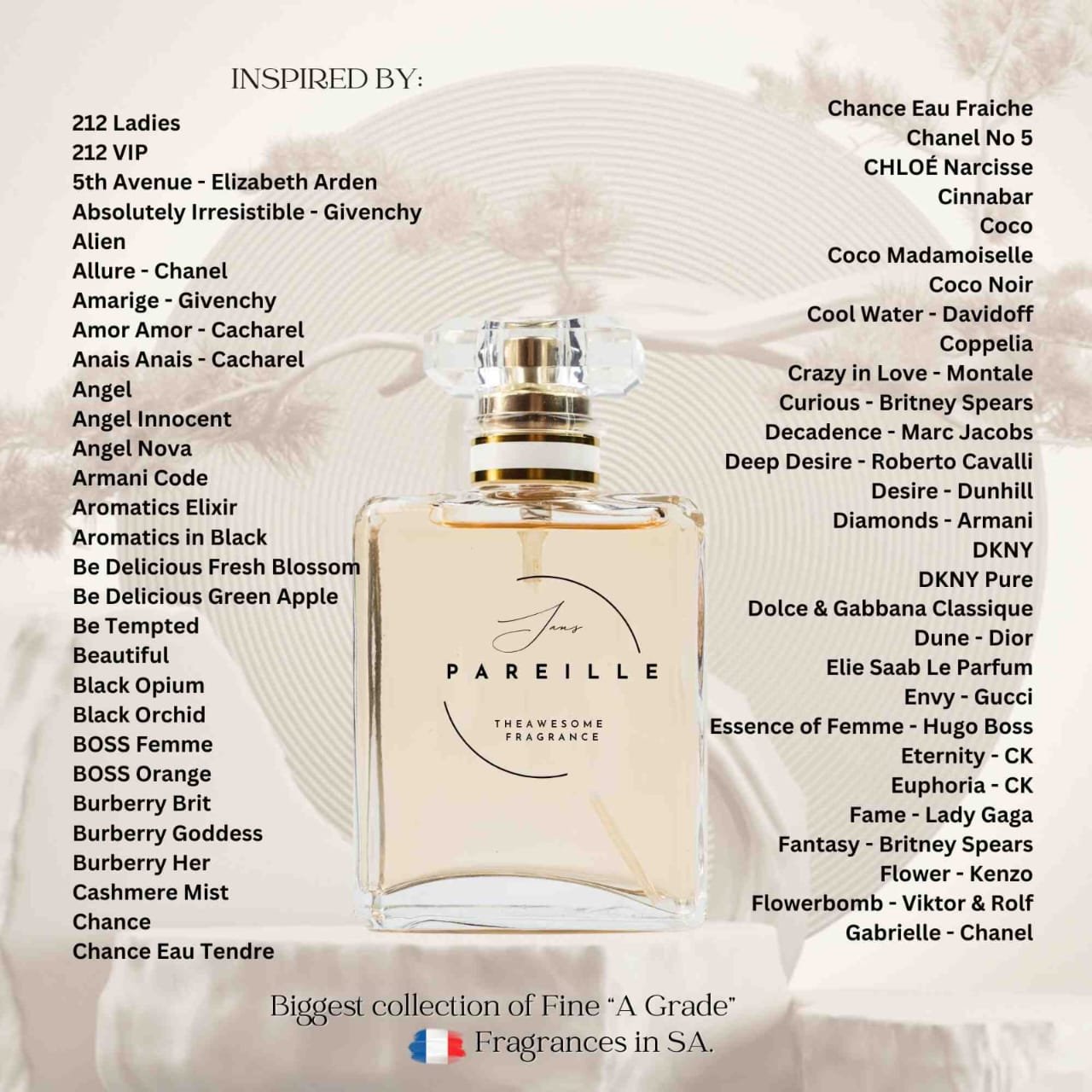 Ladies perfumes inspired-by list